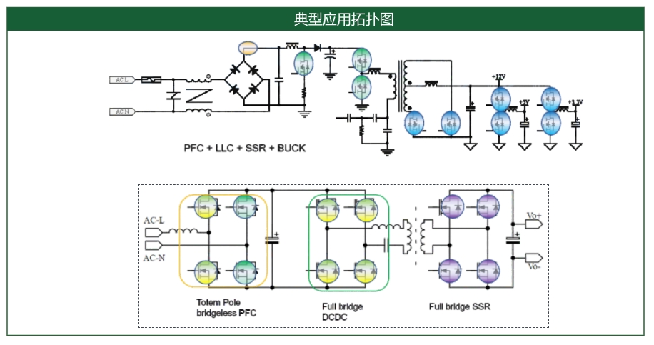 大功率电源系统架构图