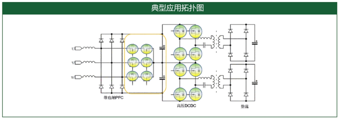 充电桩系统架构图