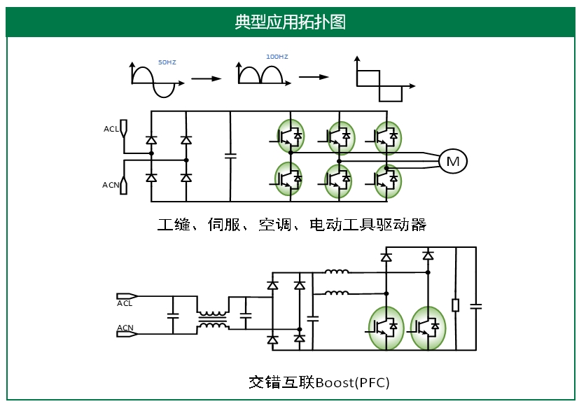 家用电源系统架构图